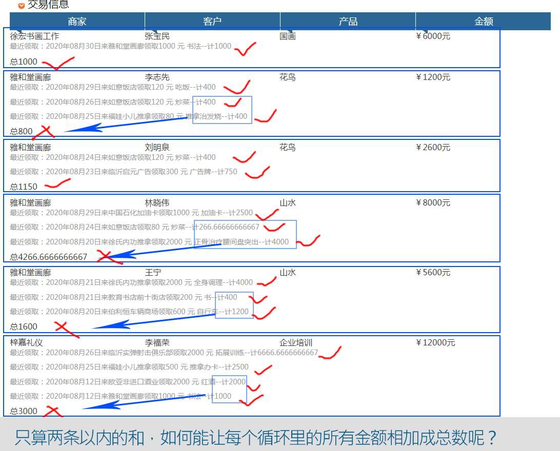 請(qǐng)問：php運(yùn)算時(shí)為什么只算兩條數(shù)據(jù)相加呢？如何才能算出所有數(shù)的和？