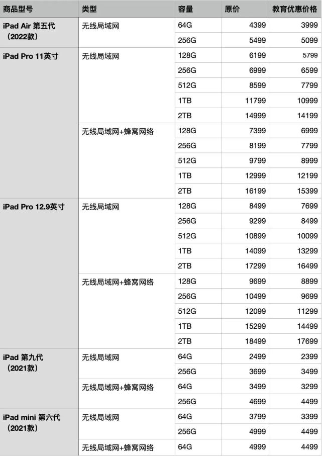 2022蘋果教育優惠價格一覽表 蘋果教育優惠能便宜多少錢