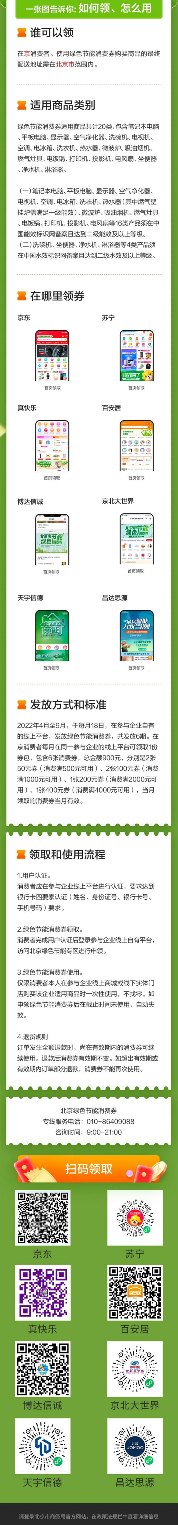 2022北京消費券官方領券入口 綠色節能消費券領取時間地址