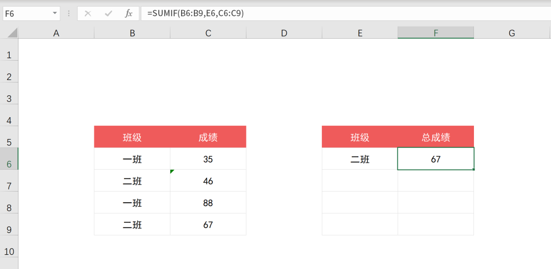 Excel中SUMIF函數條件求和怎么使用?