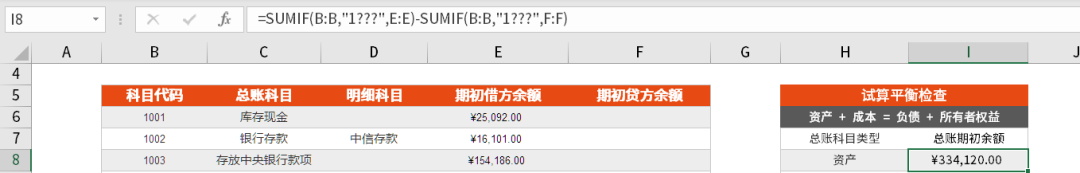 Excel中SUMIF函數條件求和怎么使用?