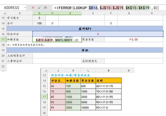 Excel怎么跨工作簿引用數(shù)據(jù)公式？Excel跨表格引用公式數(shù)據(jù)詳細(xì)步驟