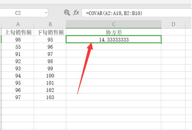 用Excel怎么計算協(xié)方差矩陣？