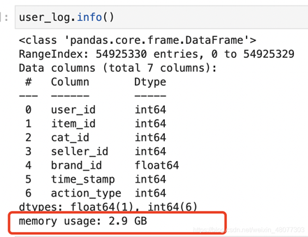 python數據分析之DataFrame內存優化