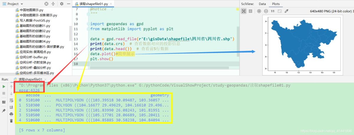 python geopandas讀取、創(chuàng)建shapefile文件的方法