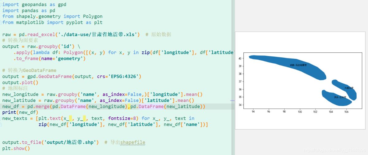 python geopandas讀取、創(chuàng)建shapefile文件的方法