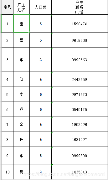 Python使用openpyxl批量處理數(shù)據(jù)