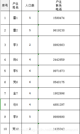 Python使用openpyxl批量處理數(shù)據(jù)