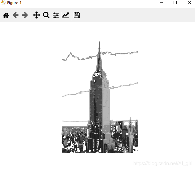 python圖像處理基本操作總結（PIL庫、Matplotlib及Numpy）