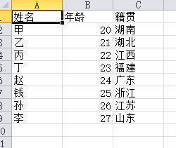 Python數據分析之pandas讀取數據