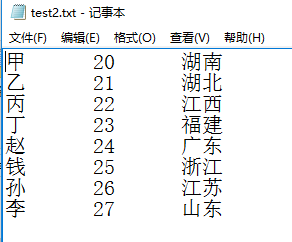 Python數據分析之pandas讀取數據