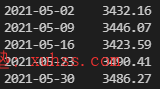 Python量化交易實(shí)戰(zhàn)之使用Resample函數(shù)轉(zhuǎn)換“日K”數(shù)據(jù)