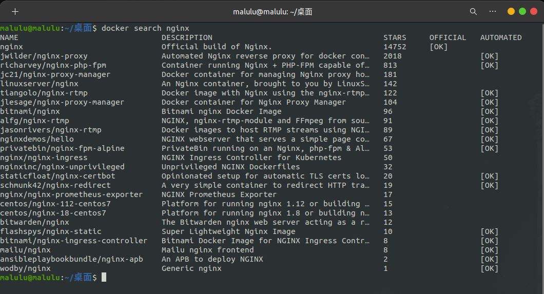 Python開發加薪利器之Docker的使用實踐