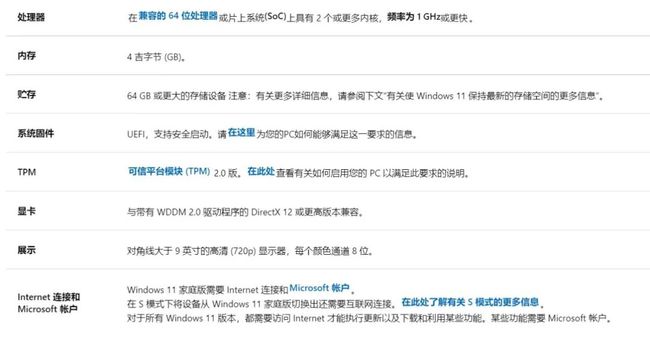 Win11安卓子系統(tǒng)需要什么配置 Win11安卓子系統(tǒng)怎么安裝