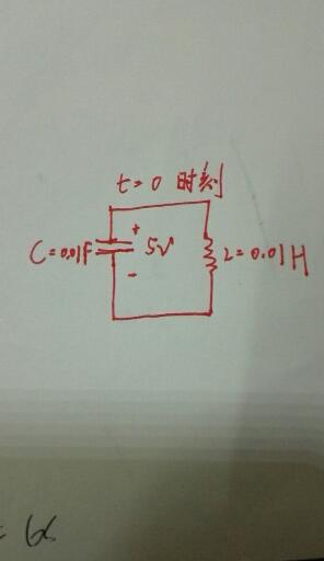 python 解決微分方程的操作(數(shù)值解法)