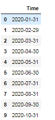 教你怎么用python實現字符串轉日期