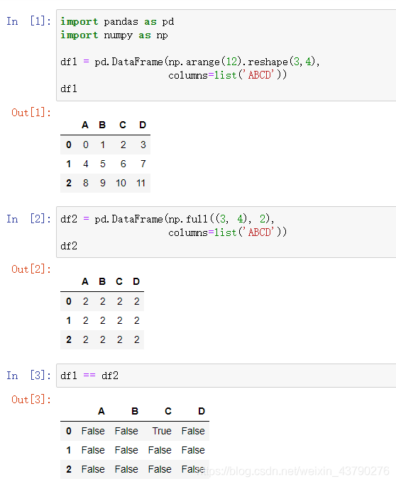 Python數(shù)據(jù)分析之pandas比較操作