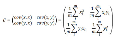 Python機(jī)器學(xué)習(xí)之PCA降維算法詳解