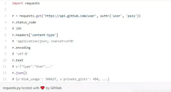 Python 高級庫15 個讓新手愛不釋手(推薦)