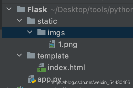 Python Flask基礎(chǔ)到登錄功能的實現(xiàn)代碼
