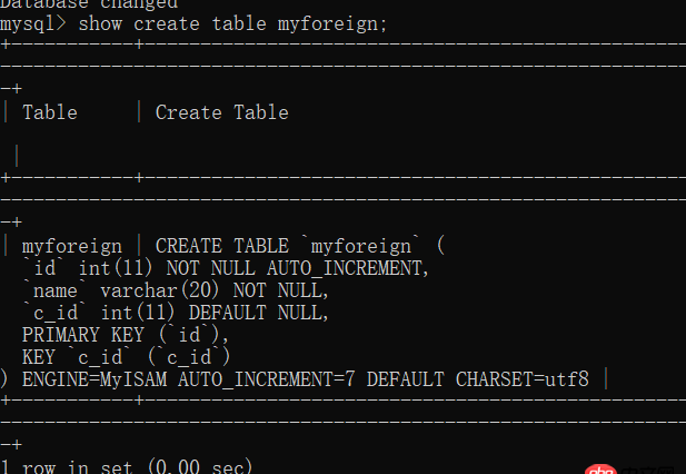 MYSQL 怎么查詢外鍵名字