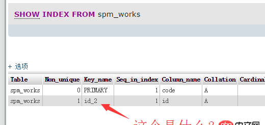 phpmyadmin - mysql查找索引，發(fā)現(xiàn) id_2 的 key_name，請問這個是什么索引？？