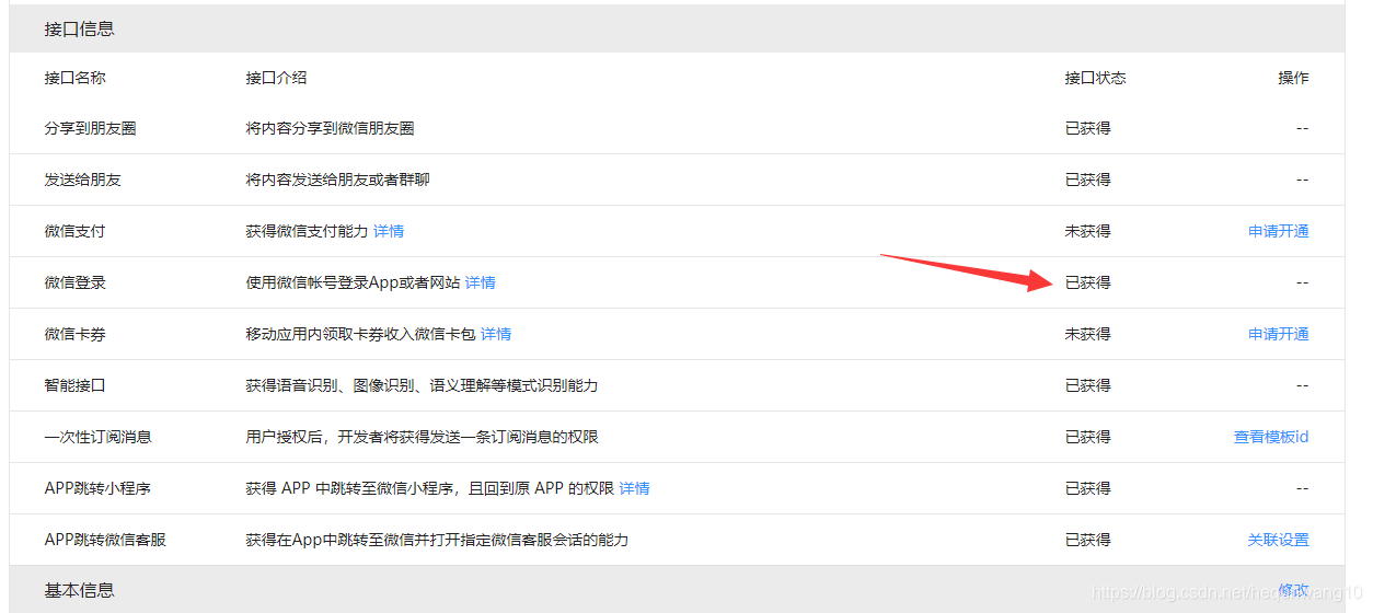 Android實(shí)現(xiàn)微信登錄的示例代碼