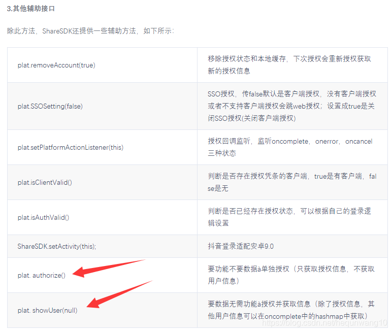 Android實(shí)現(xiàn)微信登錄的示例代碼