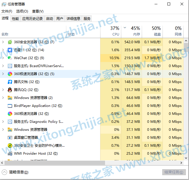 Win10電腦CPU占用過高怎么解決?