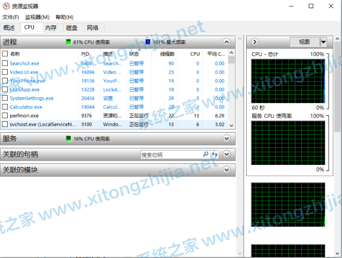 Win10電腦CPU占用過高怎么解決?
