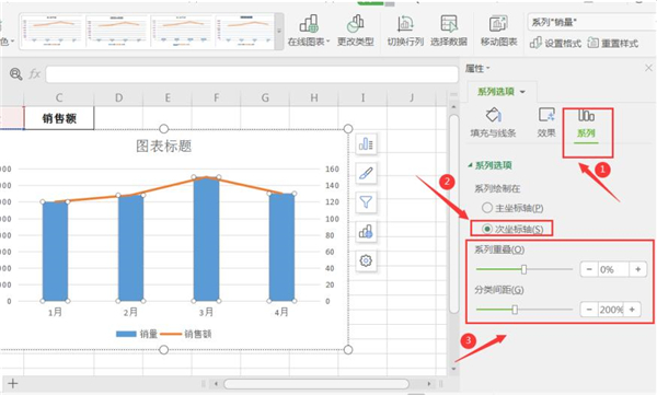 WPS如何制作雙坐標圖表？WPS制作雙坐標圖表方法