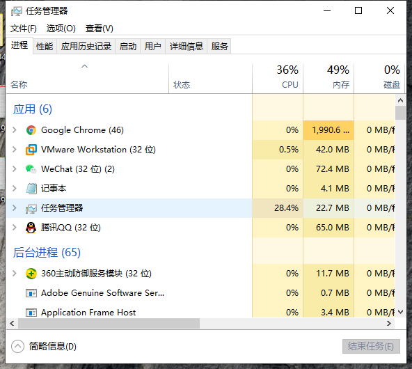 Win10桌面的圖標都不見了怎么辦?Win10電腦桌面圖標找回方法