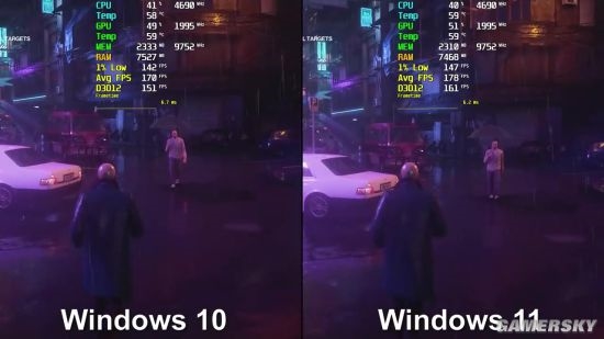 打游戲用Win11好還是Win10好?Win11和Win10玩游戲對比