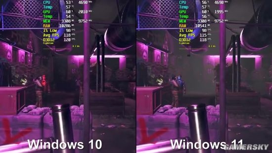 打游戲用Win11好還是Win10好?Win11和Win10玩游戲對比