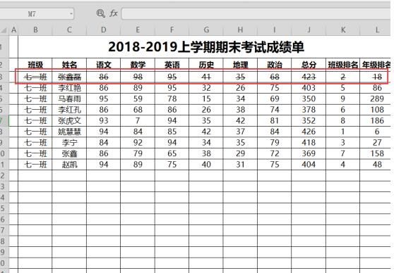 Excel快速自動添加刪除線方法