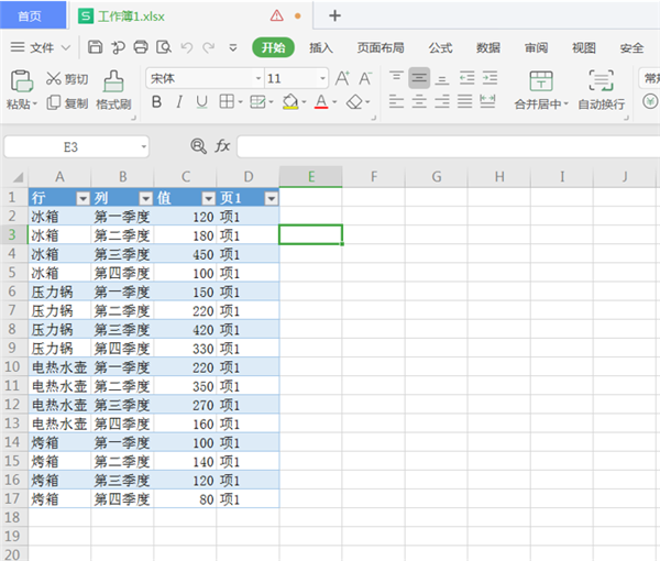 WPS Excel中將二維表轉換成一維表方法！