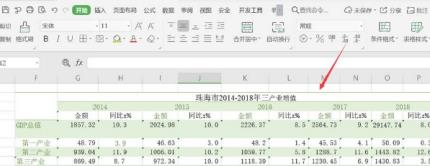 WPS設(shè)置表格僅套用表格樣式都有哪些方法？