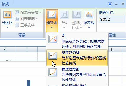 如何給Excel圖表添加趨勢線？Excel圖表添加趨勢線方法