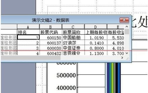 PPT怎樣導(dǎo)入Excel表格？PPT導(dǎo)入Excel表格方法