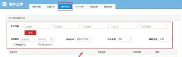 查看天貓店鋪里面客服之聲設置網友偏好選項