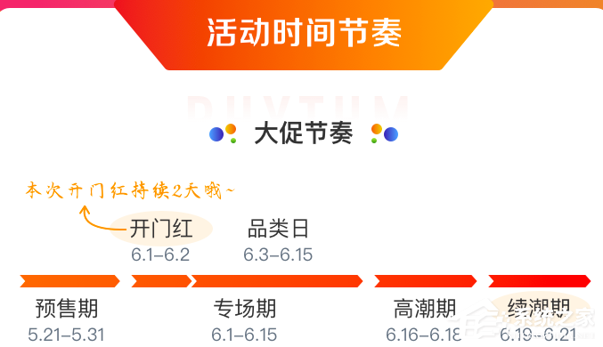 2020京東618活動(dòng)怎么參加？2020京東618紅包活動(dòng)玩法