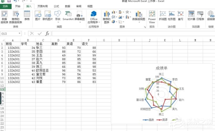 Excel表格怎么制作雷達圖？Excel表格制作帶數(shù)據(jù)標記雷達圖的方法