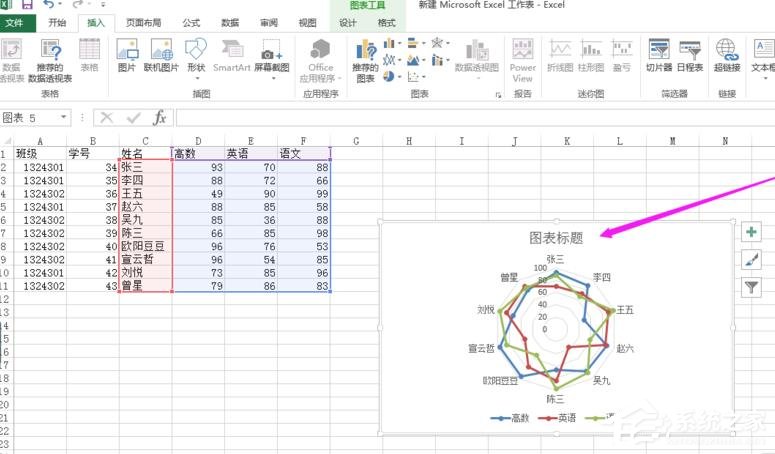 Excel表格怎么制作雷達圖？Excel表格制作帶數(shù)據(jù)標記雷達圖的方法