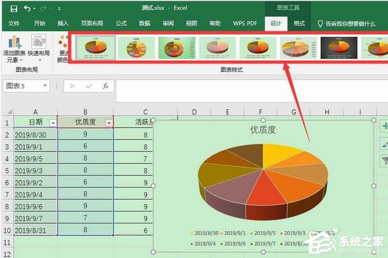WPS怎么將Excel表格數據轉成三維立體餅圖？