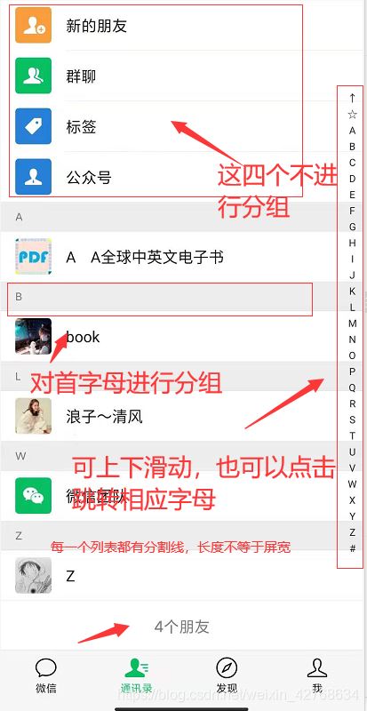 android 仿微信demo——微信通訊錄界面功能實(shí)現(xiàn)(移動(dòng)端,服務(wù)端)