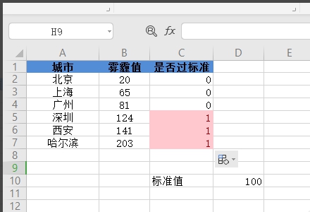 WPS如何判斷數值是否超標？