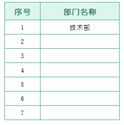 怎么快速在WPS中錄入數據？