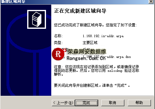 反向區(qū)域