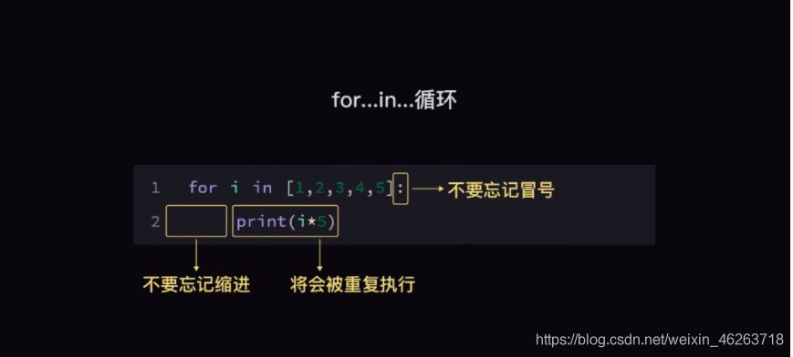 python基礎(chǔ)詳解之if循環(huán)語句