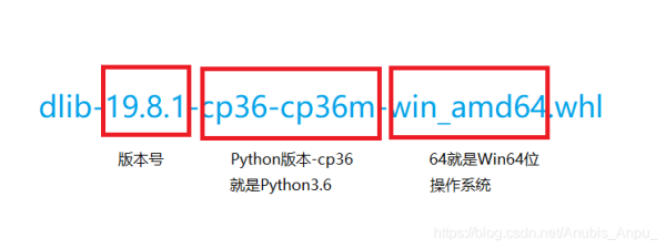 python中dlib庫的詳細(xì)安裝方法